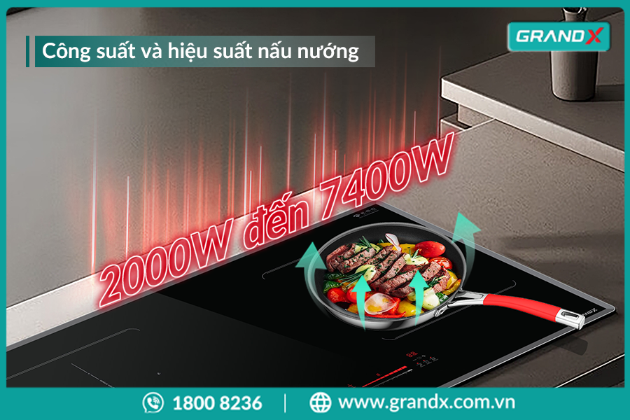 tiêu chí chọn bếp từ