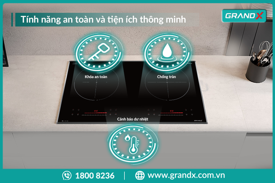 tiêu chí chọn bếp từ 2