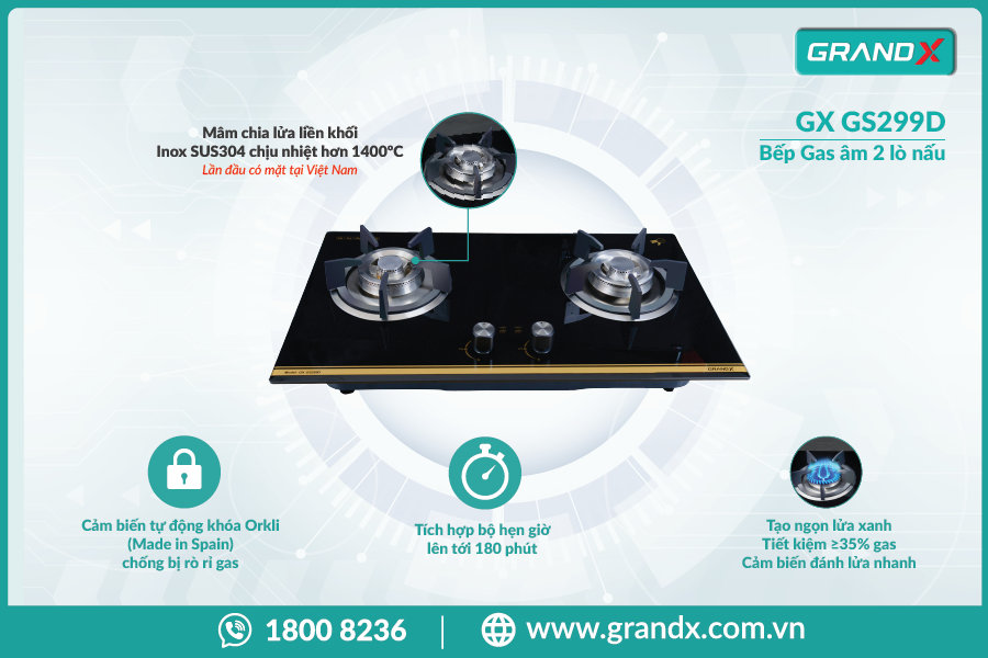 bếp gas grand x có hẹn giờ