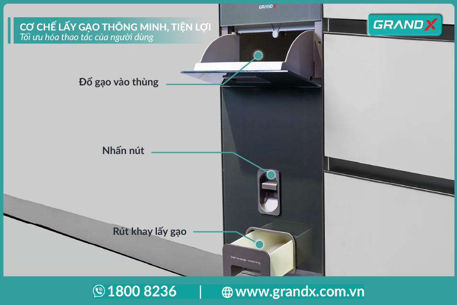 thùng gạo grandx