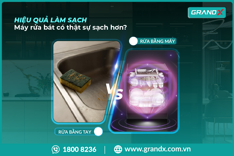So sánh máy rửa bát và rửa tay
