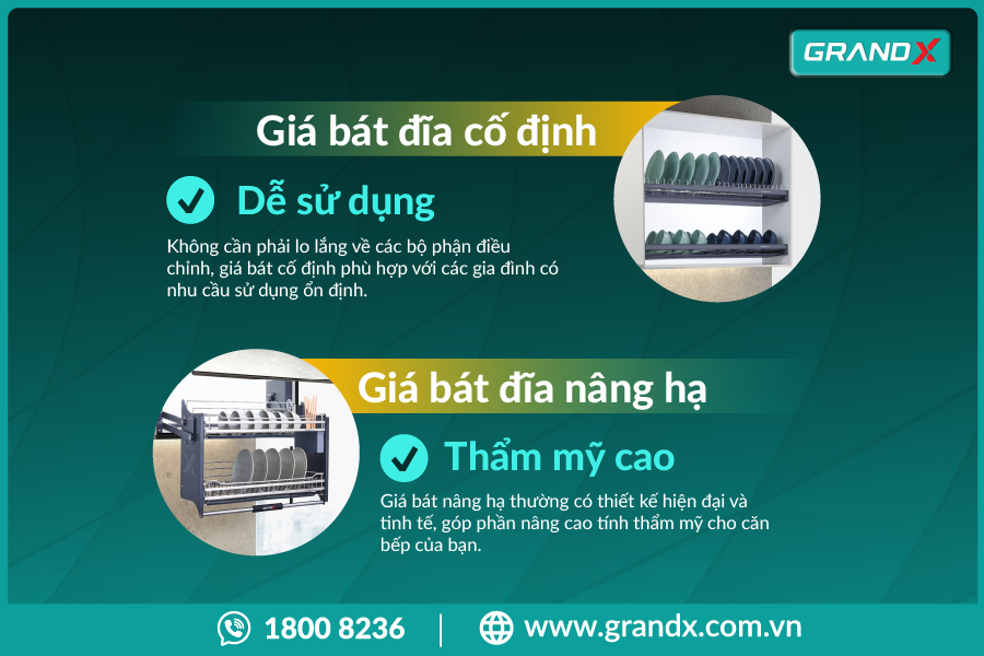 giá bát cô định