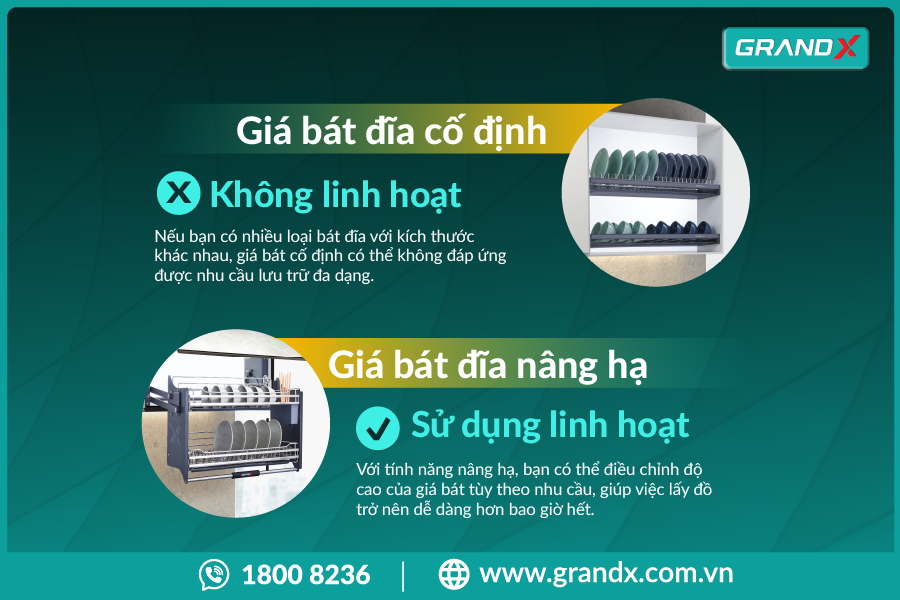 giá bát nâng hạ